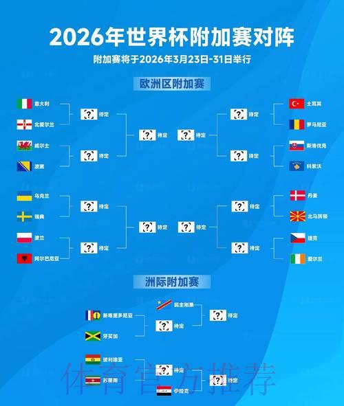 揭秘2026世界杯竞猜赢取大奖的必胜攻略