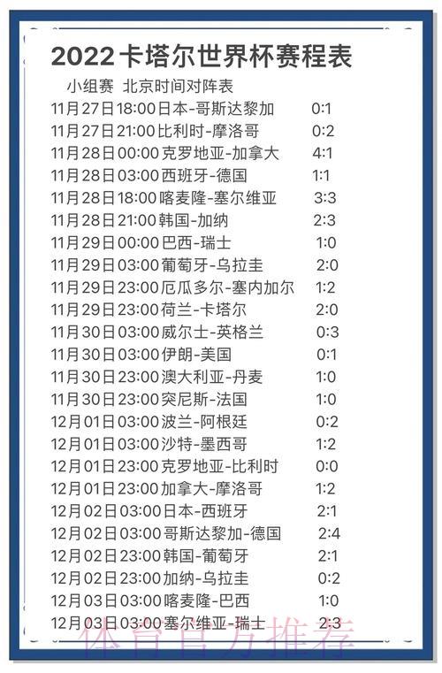 世界杯小组赛比分预测:影响胜负的核心要素全面解读 世界杯小组赛比分预测:影响胜负的核心要素全面解读