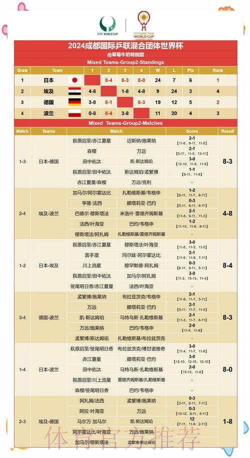 世界杯赛果预测技术所采用的核心算法解析