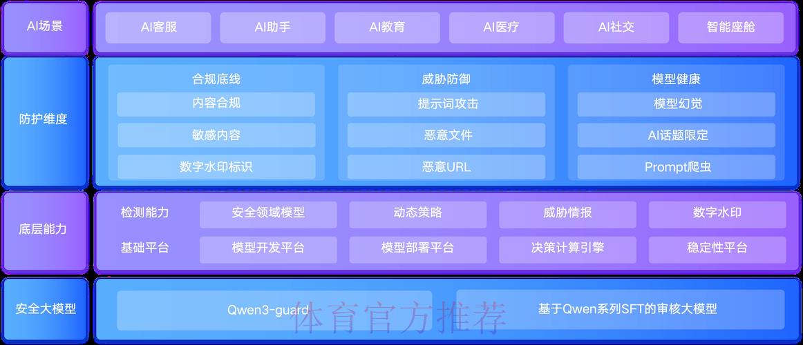世界杯外围安全全站最佳防护策略与实践指南