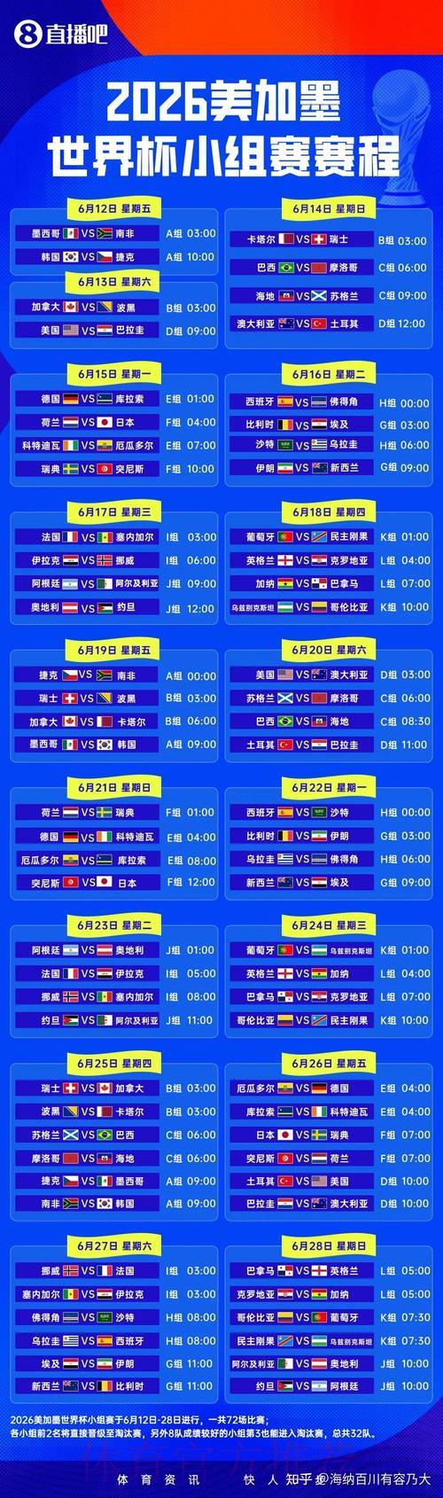 2026世界杯免费在线直播官方最新入口