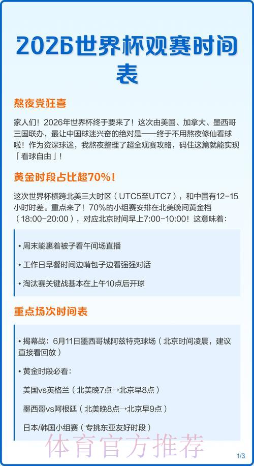 2026年世界杯赛事直播时间表与收看攻略 2026年世界杯赛事直播时间表与收看攻略