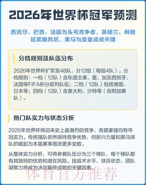 2026年世界杯预测网页版终极使用指南