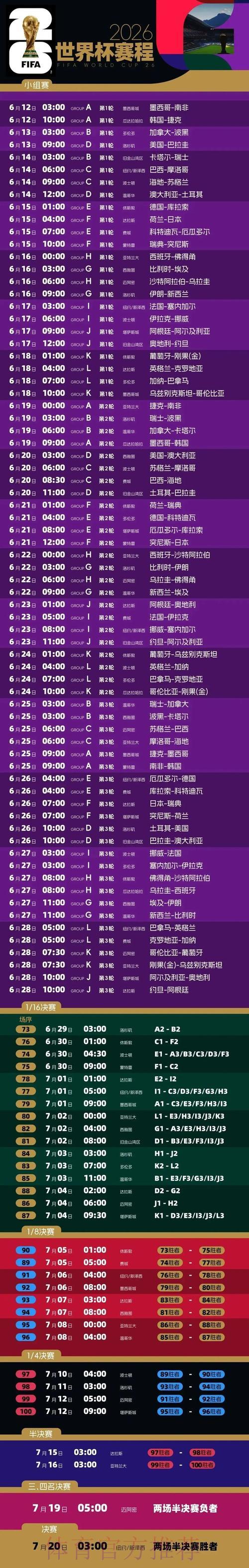 2026世界杯全站直播收视排行榜 2026世界杯全站直播收视排行榜