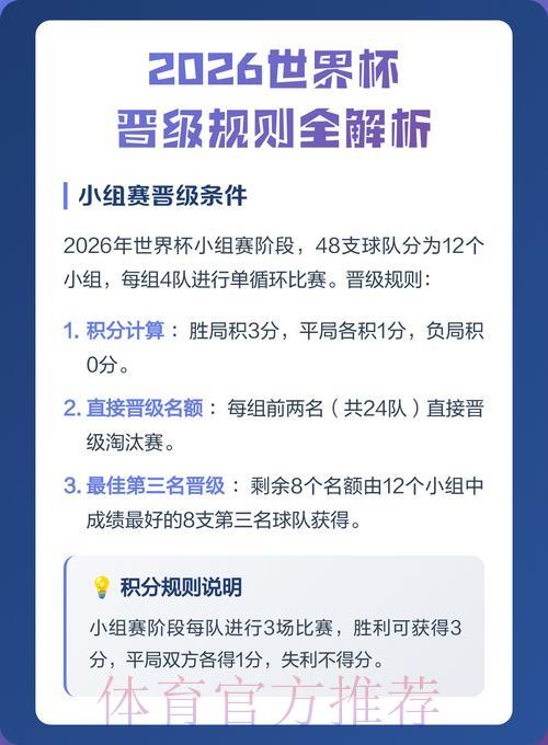 2026世界杯全站直播观看技巧深度攻略解析