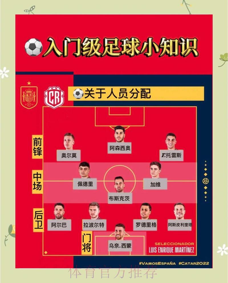 2026世界杯投注：新手必看的常见误区规避指南