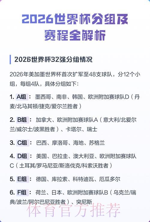 2026年世界杯全程赛事比分预测与深度解析 2026年世界杯全程赛事比分预测与深度解析