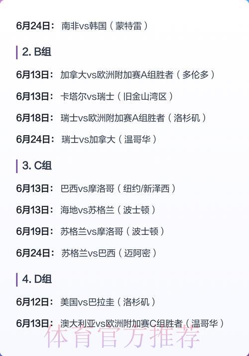 2026年世界杯全程赛事比分预测与深度解析 2026年世界杯全程赛事比分预测与深度解析