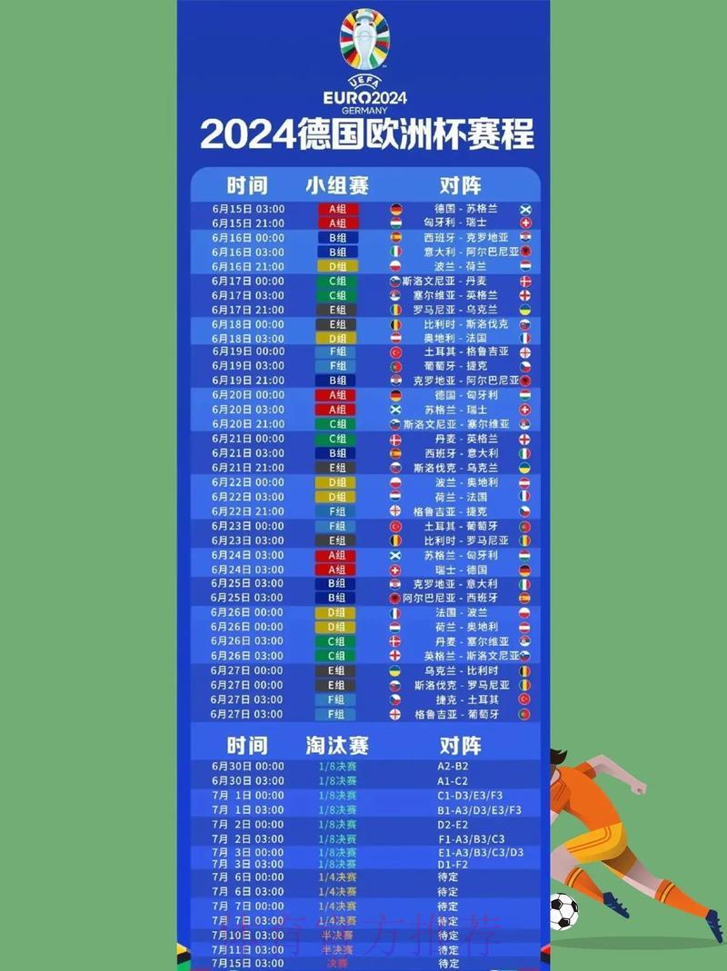 2024世界杯免费高清直播官方安全网址推荐