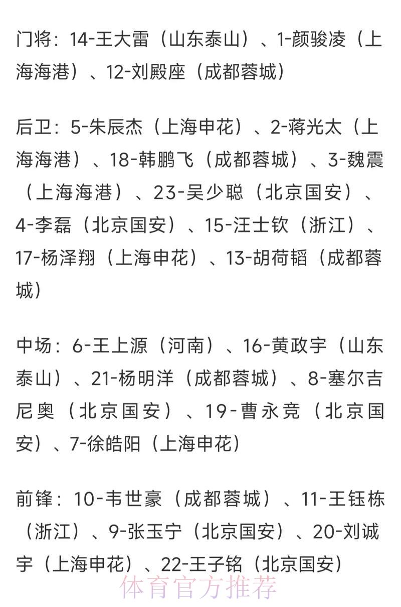 世界杯竞猜攻略:赔率解读与投注技巧全指南 世界杯竞猜攻略:赔率解读与投注技巧全指南