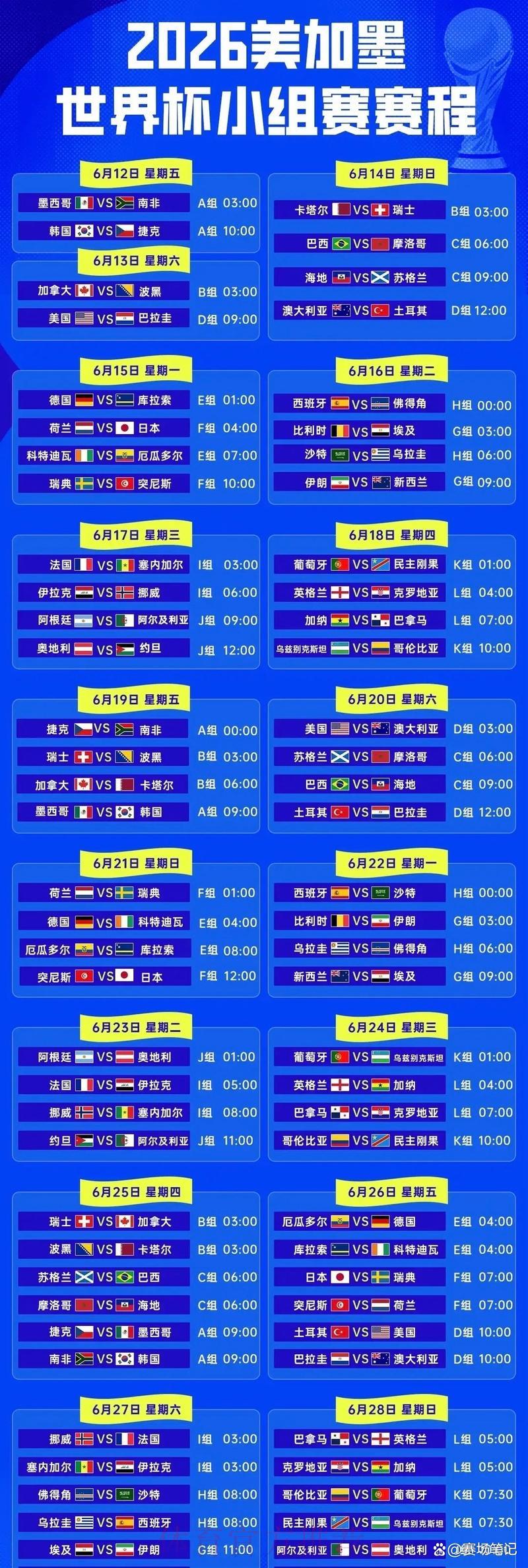 2026年世界杯决赛赛程时间表 2026年世界杯决赛赛程时间表