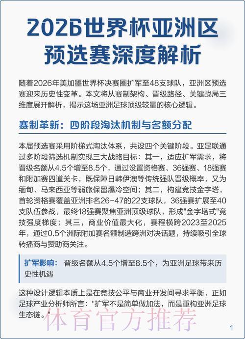深度解析世界杯赛事精选推荐 深度解析世界杯赛事精选推荐