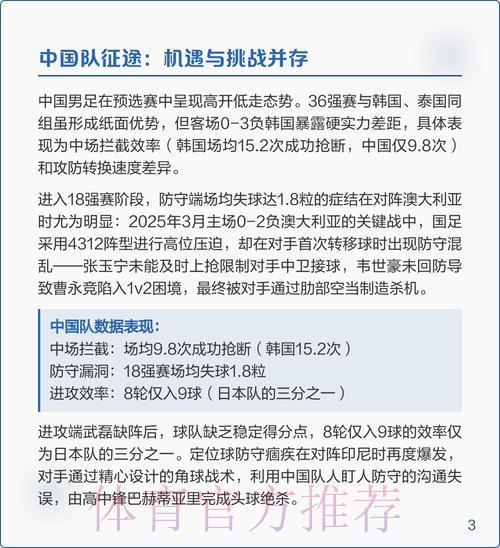 深度解析世界杯赛事精选推荐 深度解析世界杯赛事精选推荐