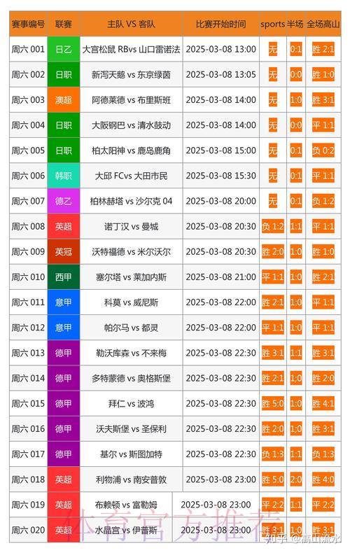 世界杯外围网站全面盘点与深度解析