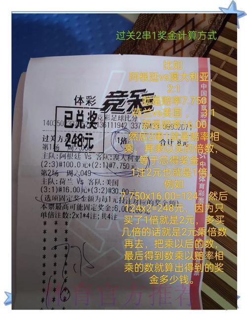 足球竞猜投注心得与收益管理经验分享 足球竞猜投注心得与收益管理经验分享