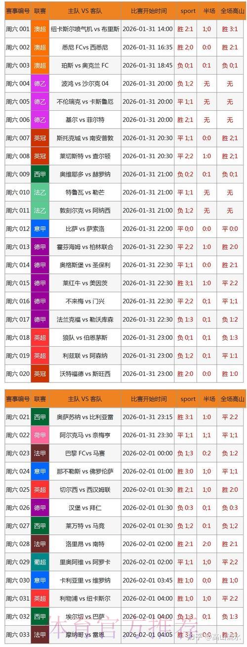世界杯博彩数据深度解析与趋势洞察