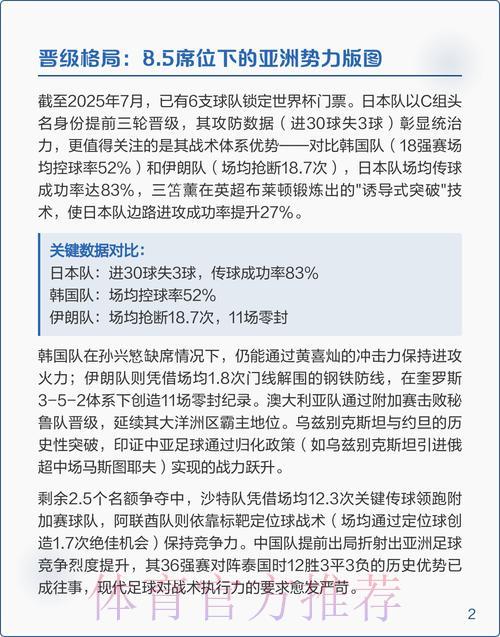 2026世界杯预选赛深度全景解析
