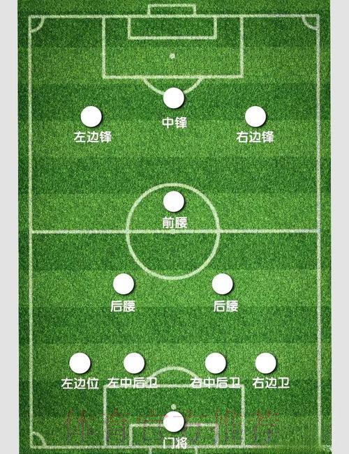 世界杯滚球让球玩法全面解析，掌握技巧从起点领先